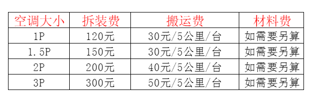 香河空调移机及费用电话在哪里找